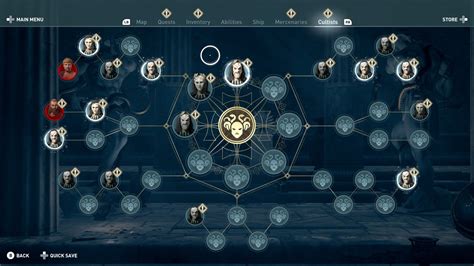 assassins creed odyssey cult guide.